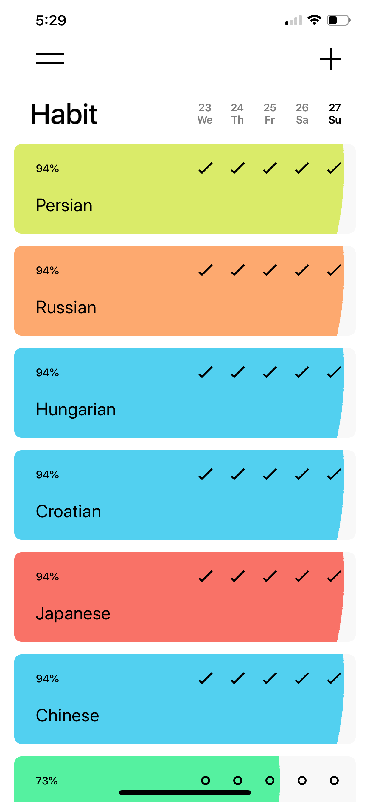 persian-language-learning-strategies-my-60-day-update-eurolinguiste